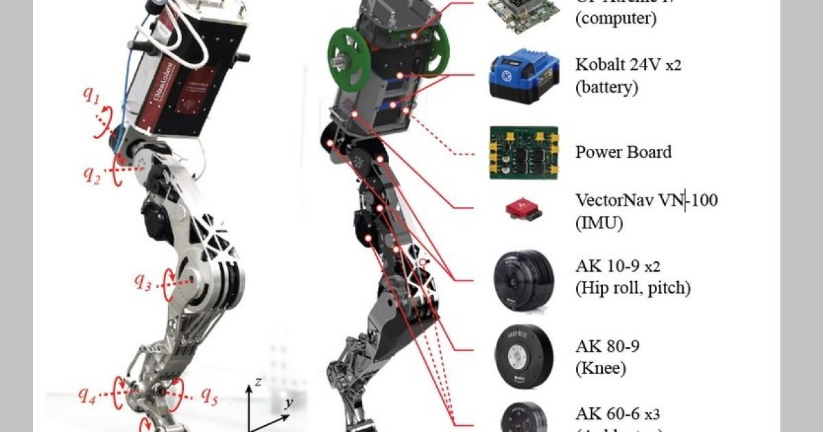 Инженеры заставили робота с одной человекоподобной ногой вставать на цыпочки